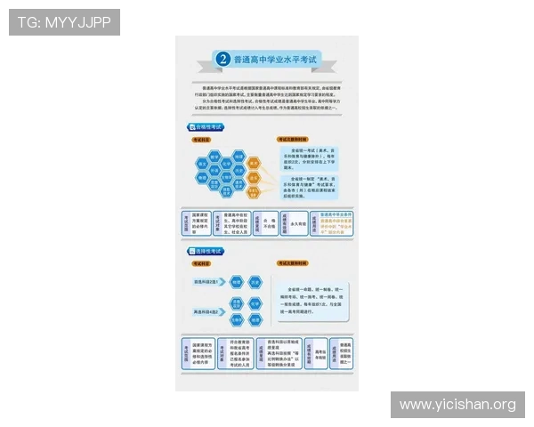 全面讲解百家乐规则图解，轻松理解游戏流程与常见玩法策略推荐